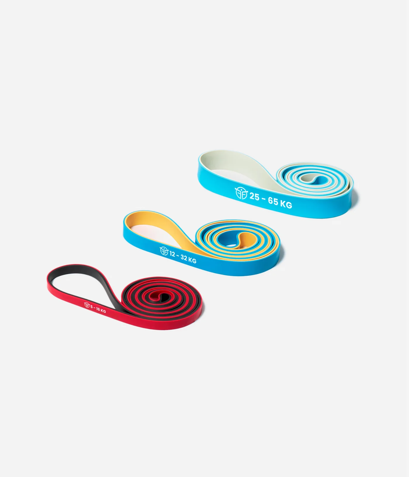 Resistance Bands for Calisthenics