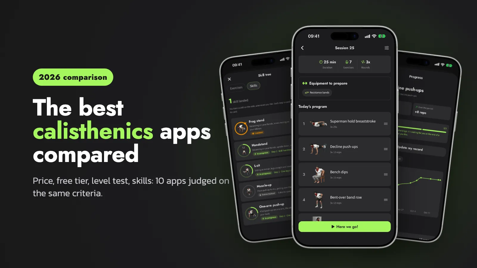Best Calisthenics Apps in 2026: 10 Apps Ranked and Compared